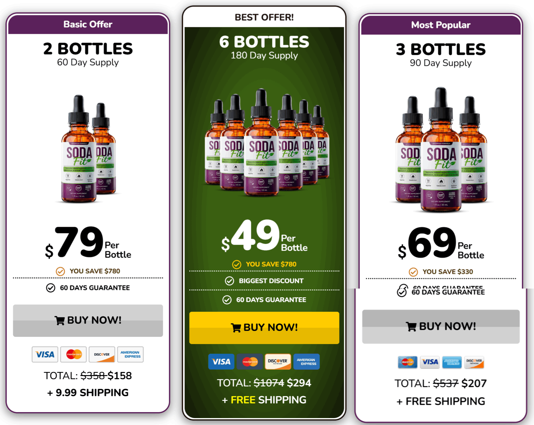 sodafit order now